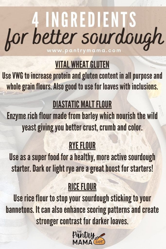 Infographic containing information about the 4 ingredients you need to bake better sourdough.
The text on the infographic reads:
VITAL WHEAT GLUTEN
Use VWG to increase protein and gluten content in all purpose and whole grain flours. Also good to use for loaves with inclusions.
DIASTATIC MALT FLOUR
Enzyme rich flour made from barley which nourish the wild yeast giving you better crust, crumb and color.
RYE FLOUR
Use as a super food for a healthy, more active sourdough starter. Dark or light rye are a great boost for starters!
RICE FLOUR
Use rice flour to stop your sourdough sticking to your bannetons. It can also enhance scoring patterns and create stronger contrast for darker loaves.